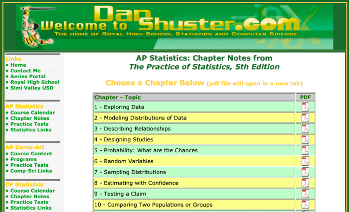 Ap stats units 1-5 review