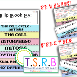 Trigonometry flip book answer key