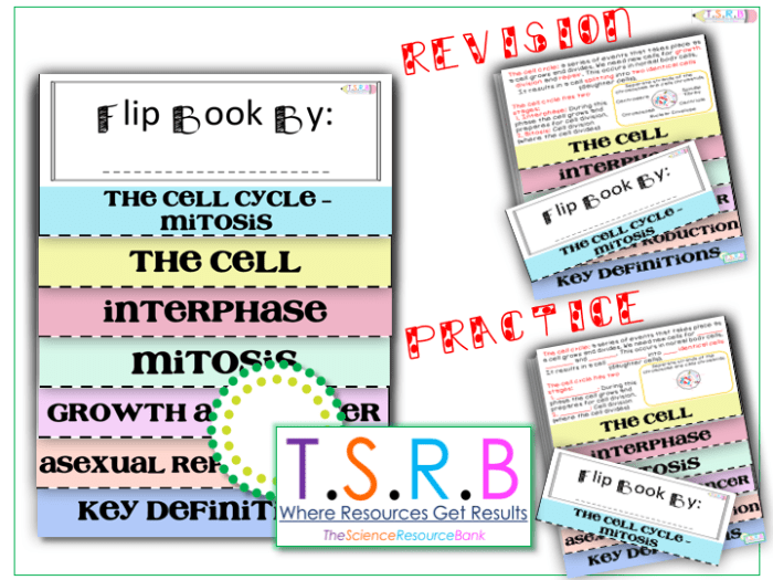 Trigonometry flip book answer key