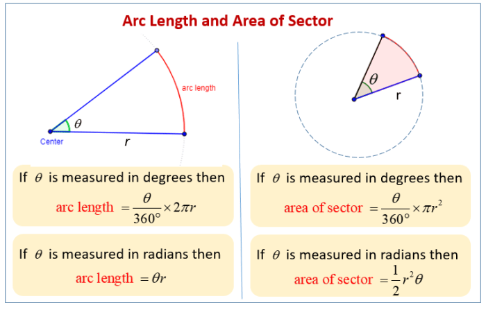 Area of a sector and arc length worksheet