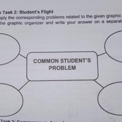 Write your answer on a separate sheet of paper