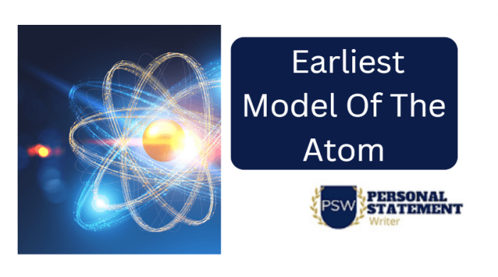 Which statement describes the earliest model of the atom