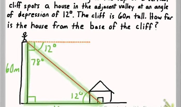 Can you solve the great depression worksheet answers